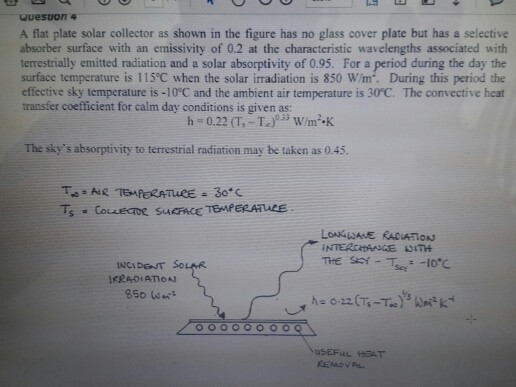 Solved _ Question 4 A flat plate solar collector as shown in | Chegg.com