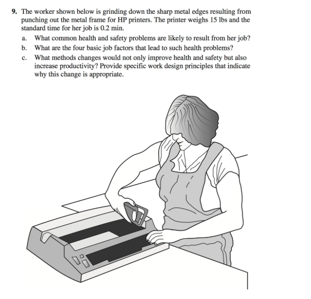 Solved 9. The worker shown below is grinding down the sharp | Chegg.com