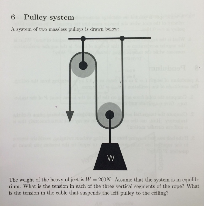 Two pulley deals system