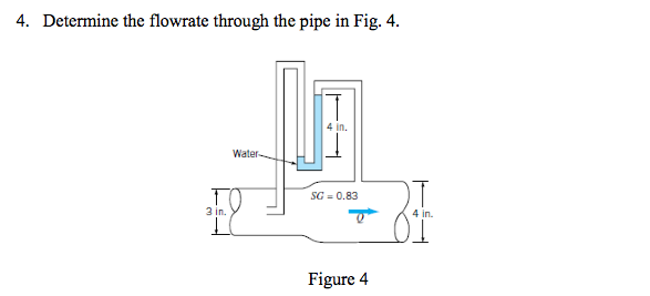 Solved 4. Determine the flowrate through the pipe in Fig. 4. | Chegg.com