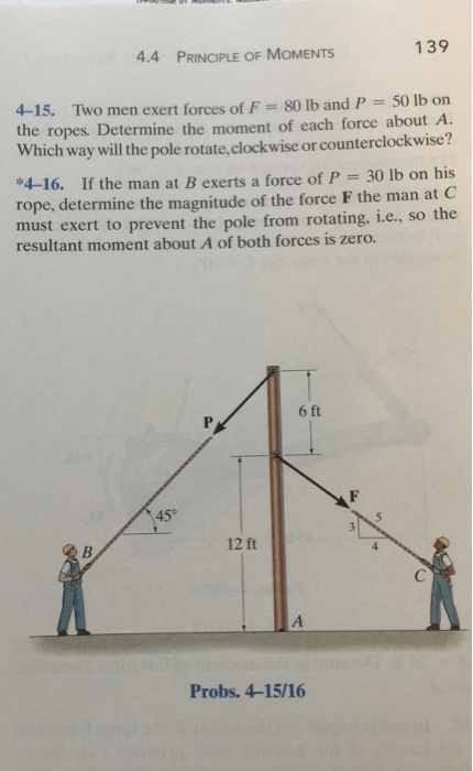 Solved 139 4.4 PRINCIPLE OF MOMENTS 4-15. Two Men Exert | Chegg.com