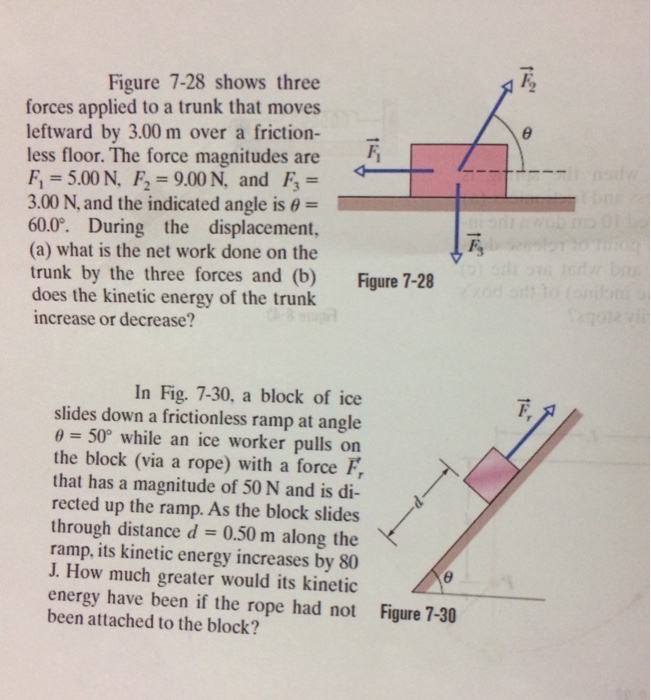 Solved Figure 728 shows three forces applied lo a trunk