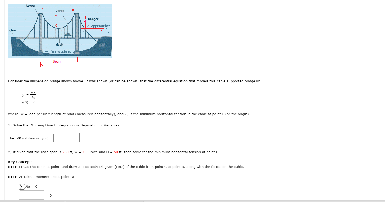 Solved Consider the suspension bridge shown above. It was