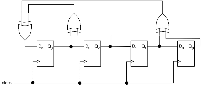 1. Draw the circuit corresponding to the Verilog | Chegg.com