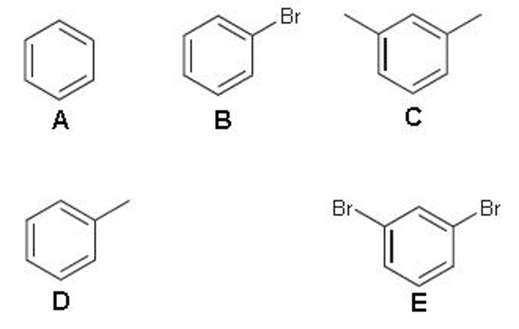 Rank The Following Structures In Order Of Decreasing Electrophile Strength