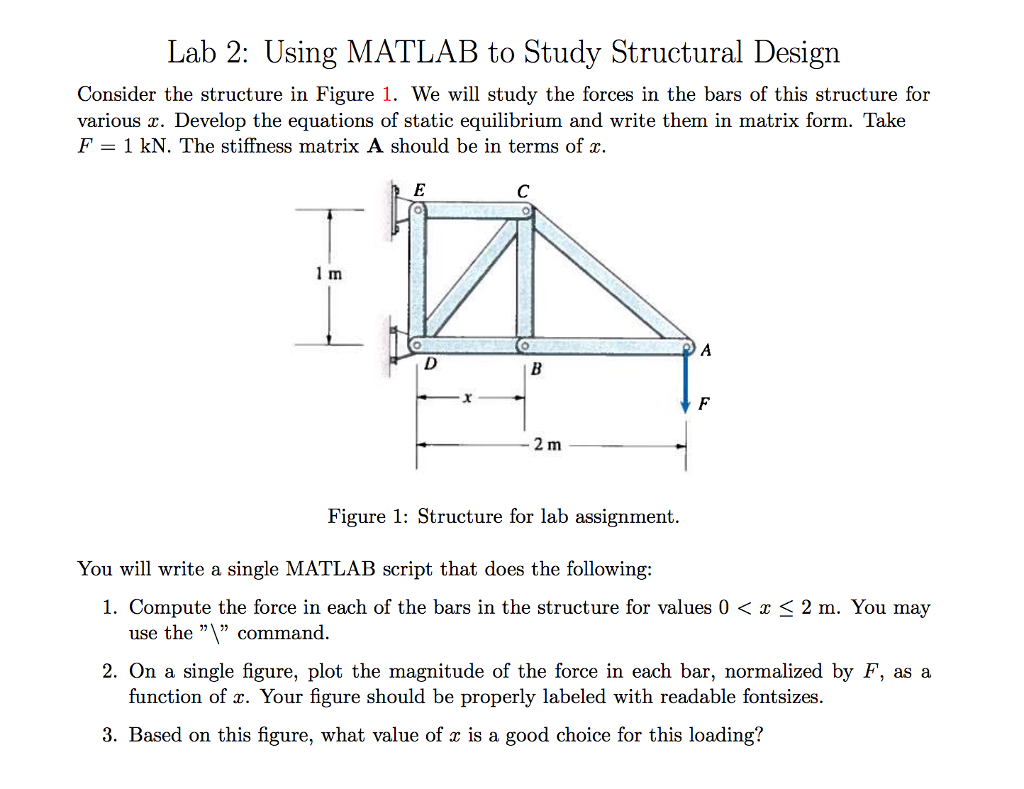 Lab 2: Using MATLAB to Study Structural Design | Chegg.com