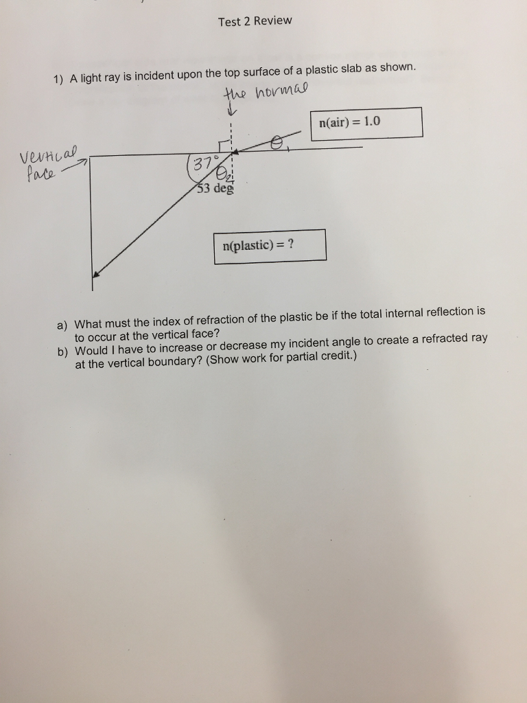 Solved Test 2 Review 1) A light ray is incident upon the top | Chegg.com