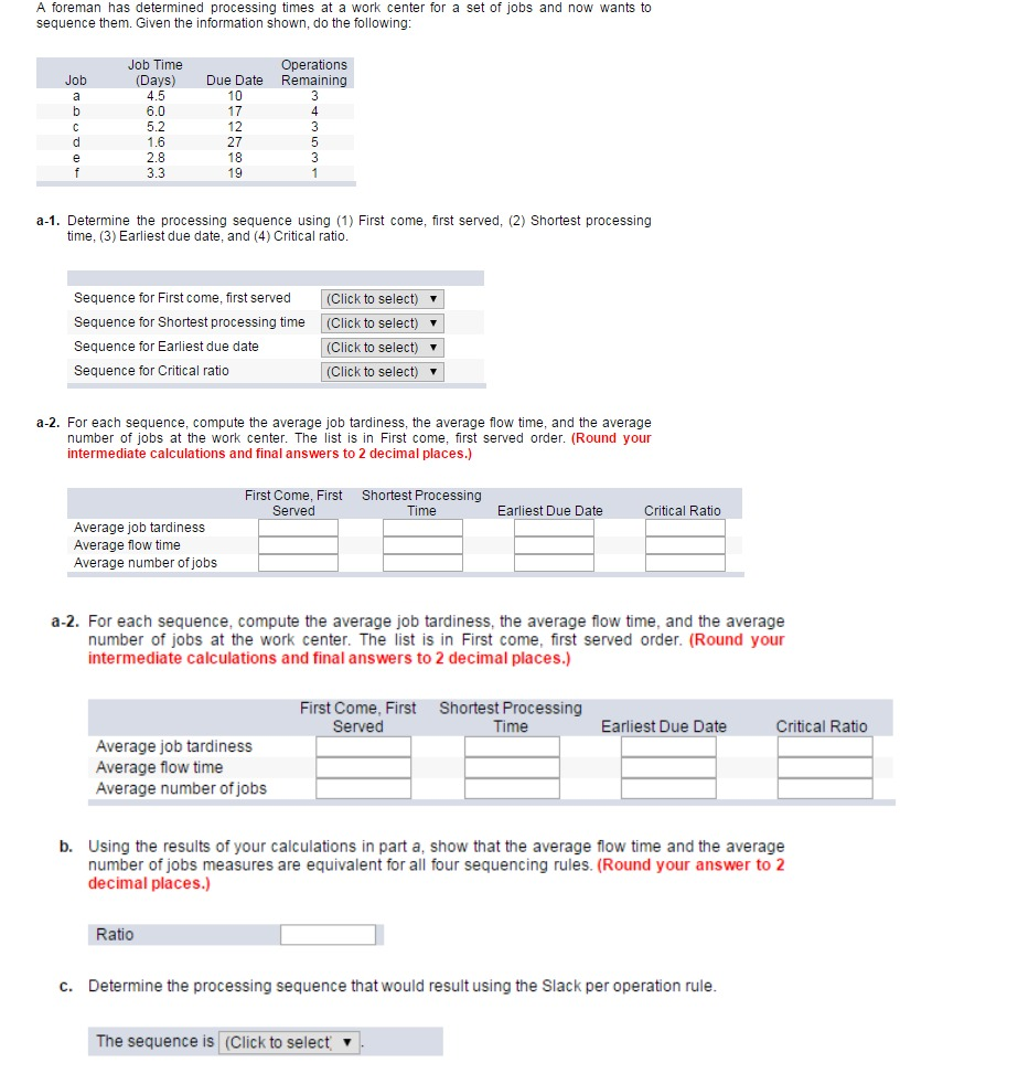 Solved A foreman has determined processing times at a work