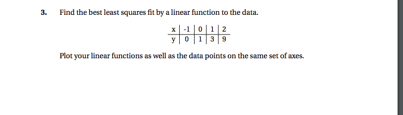 Solved 3. Find the best least squares fit by a linear | Chegg.com