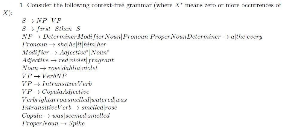 Solved 1 Consider the following context-free grammar (where | Chegg.com
