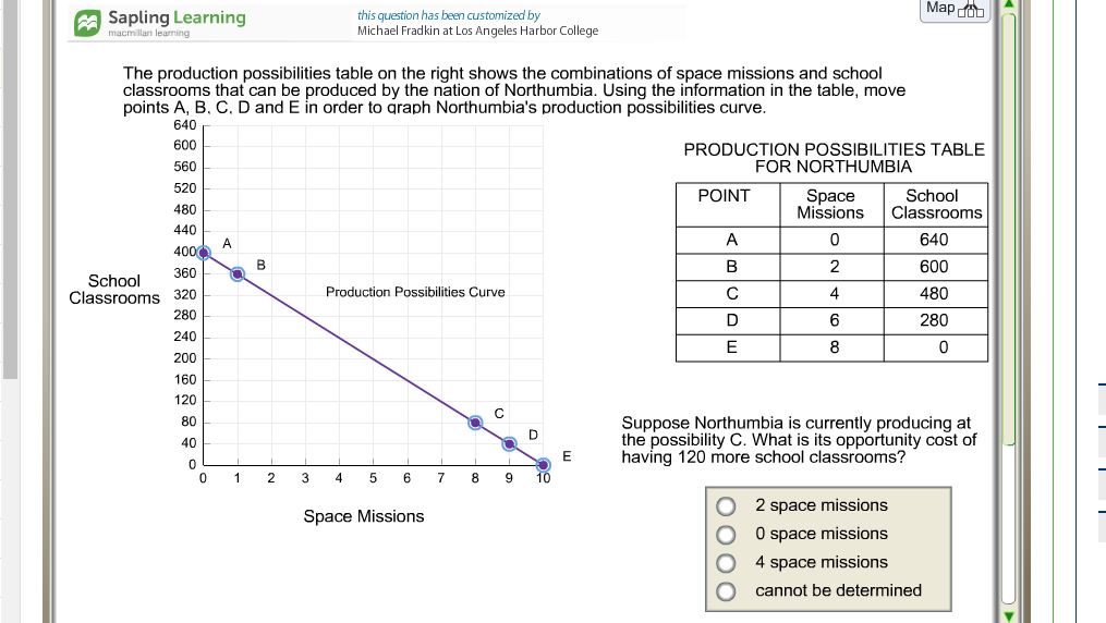 Solved The Following Table Shows Production Possibili vrogue.co