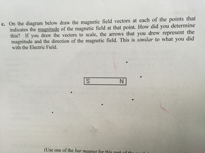 Solved C. On The Diagram Below Draw The Magnetic Field | Chegg.com