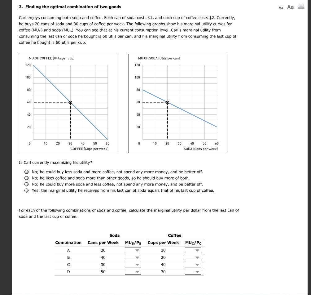 Solved 3. Finding the optimal combination of two goods Aa Aa