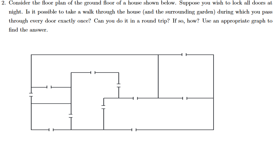 Solved Consider the floor plan of the ground floor of a | Chegg.com