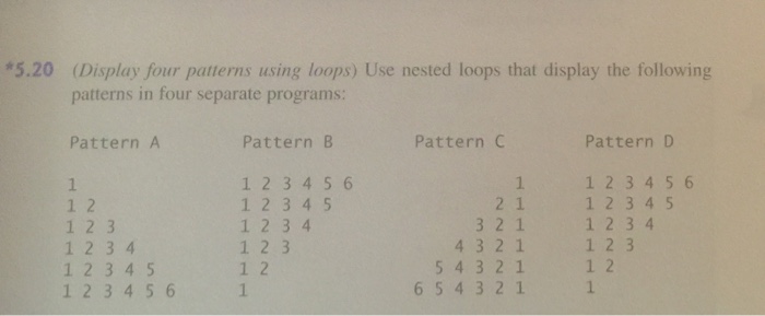 Solved Use Nested Loops That Display The Following Patterns | Chegg.com