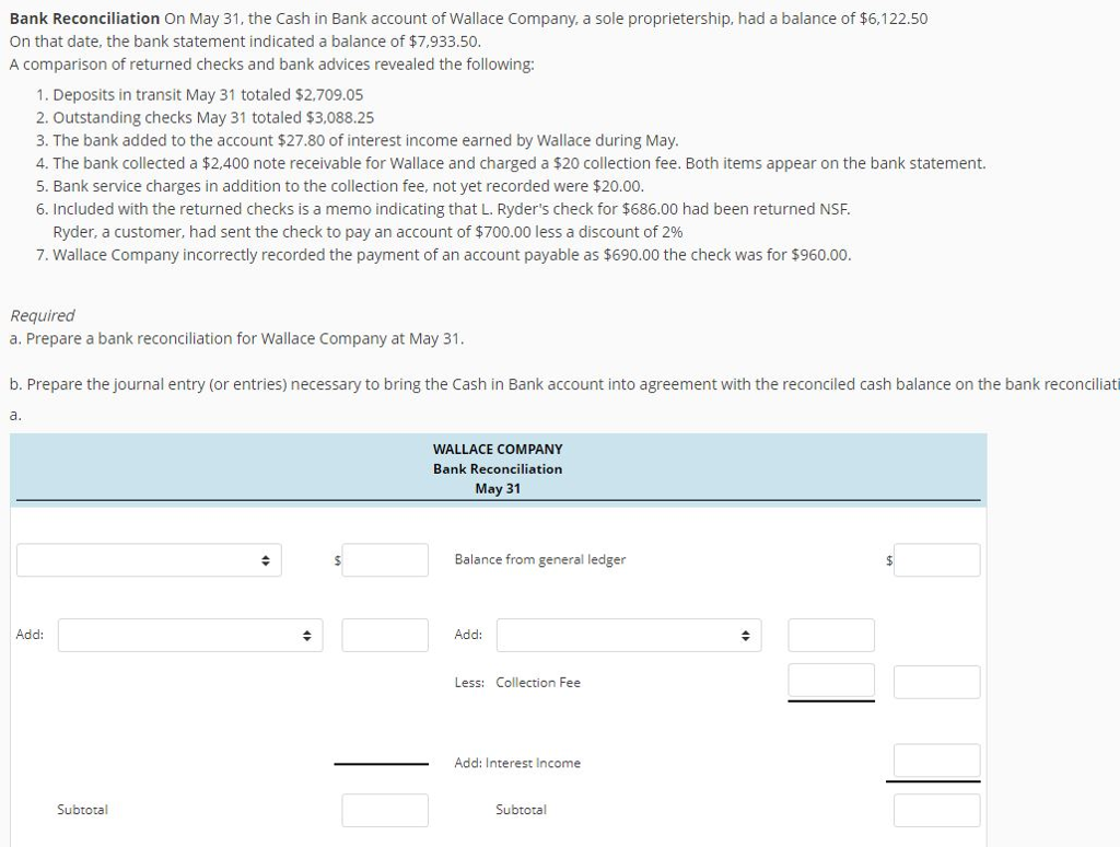 Solved Bank Reconciliation On May 31, the Cash in Bank