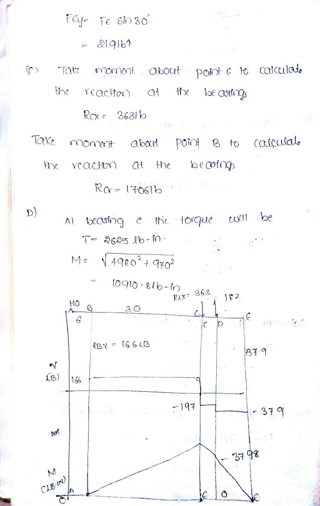 (Solved) - The shaft in Figure P12-5 is part of a conveyor drive system ...