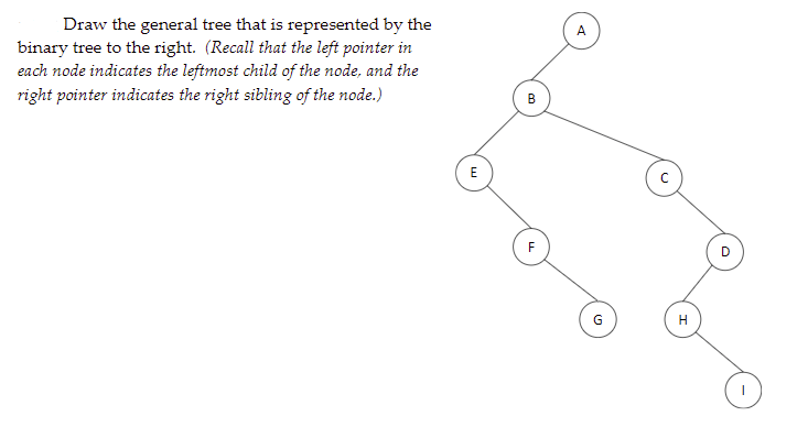 Solved Draw the general tree that is represented by the | Chegg.com