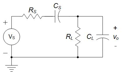 Solved For the filter circuit shown, what is the magnitude | Chegg.com