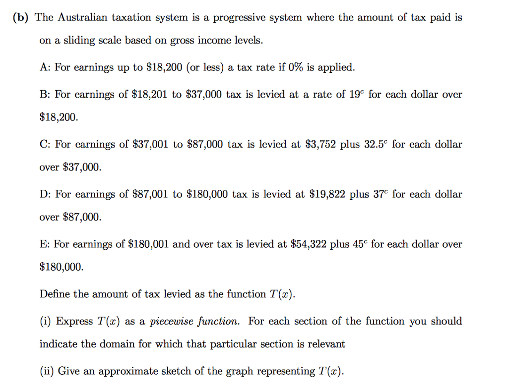 Solved (b) The Australian Taxation System Is A Progressive | Chegg.com