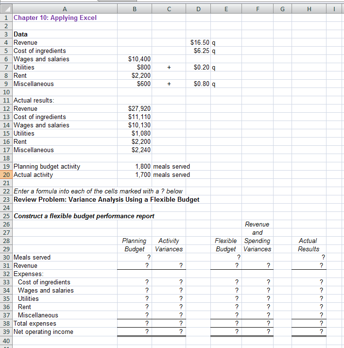 solved-enter-a-formula-into-each-of-the-cells-marked-with-a-chegg