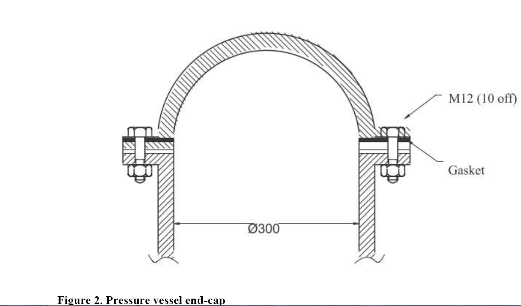 Solved The endcap of a pressure vessel as shown in Figure 2