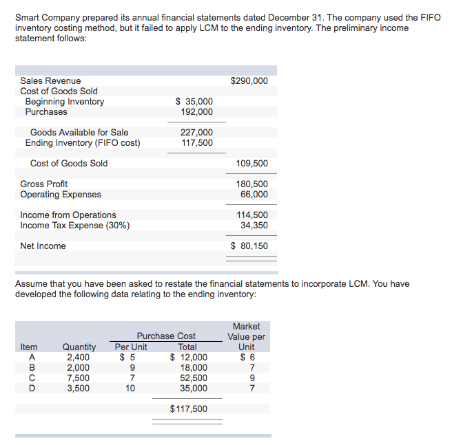 Solved Smart Company pre inventory costing method, but it | Chegg.com