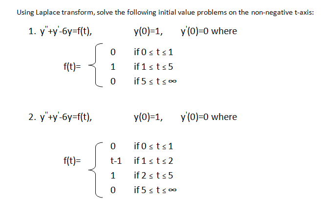 Using Laplace transform, solve the following initial | Chegg.com