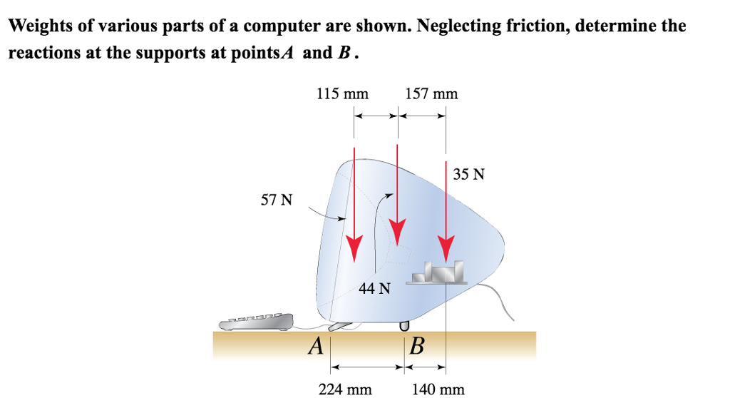 Solved Weights of various parts of a computer are shown. | Chegg.com