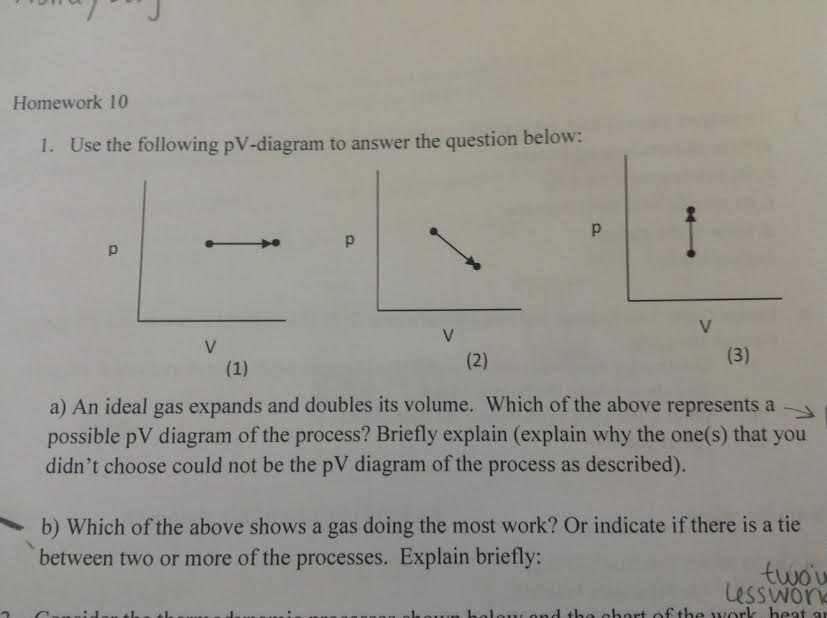 Solved Use the following pV-diagram to answer the question | Chegg.com