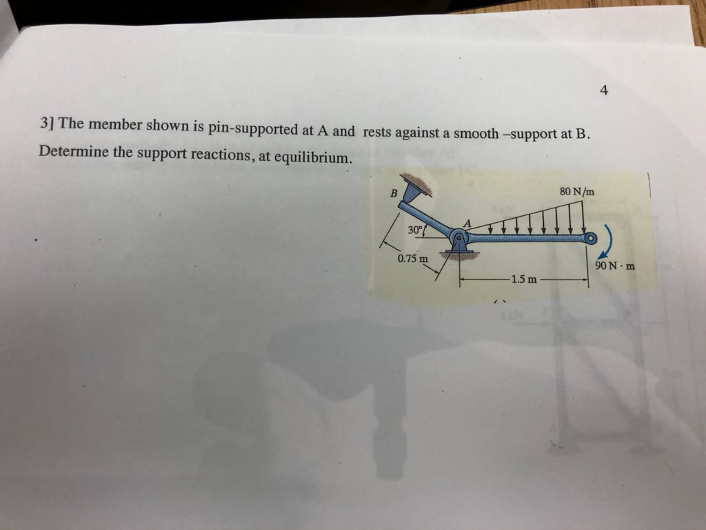 Solved 4 3] The member shown is pin-supported at A and rests | Chegg.com
