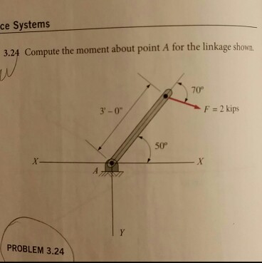 Solved Compute The Moment About Point A For The Linkage | Chegg.com