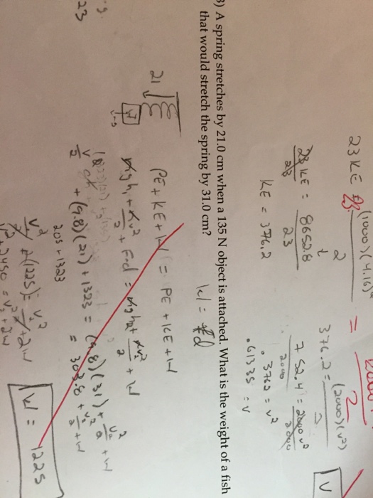 Solved A spring stretches by 21.0 cm when a 135 N object is | Chegg.com