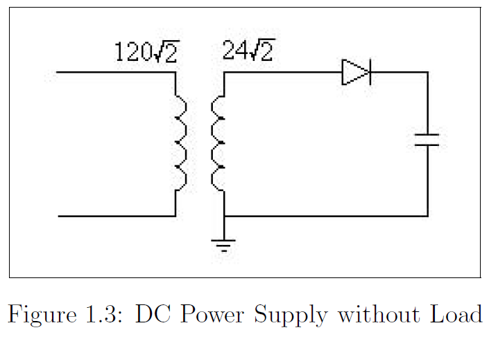 Solved 1.Sketch the voltage signals on either side of the Circuit Diagram