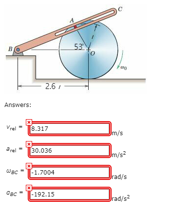 Solved The disk rolls without slipping on the horizontal | Chegg.com
