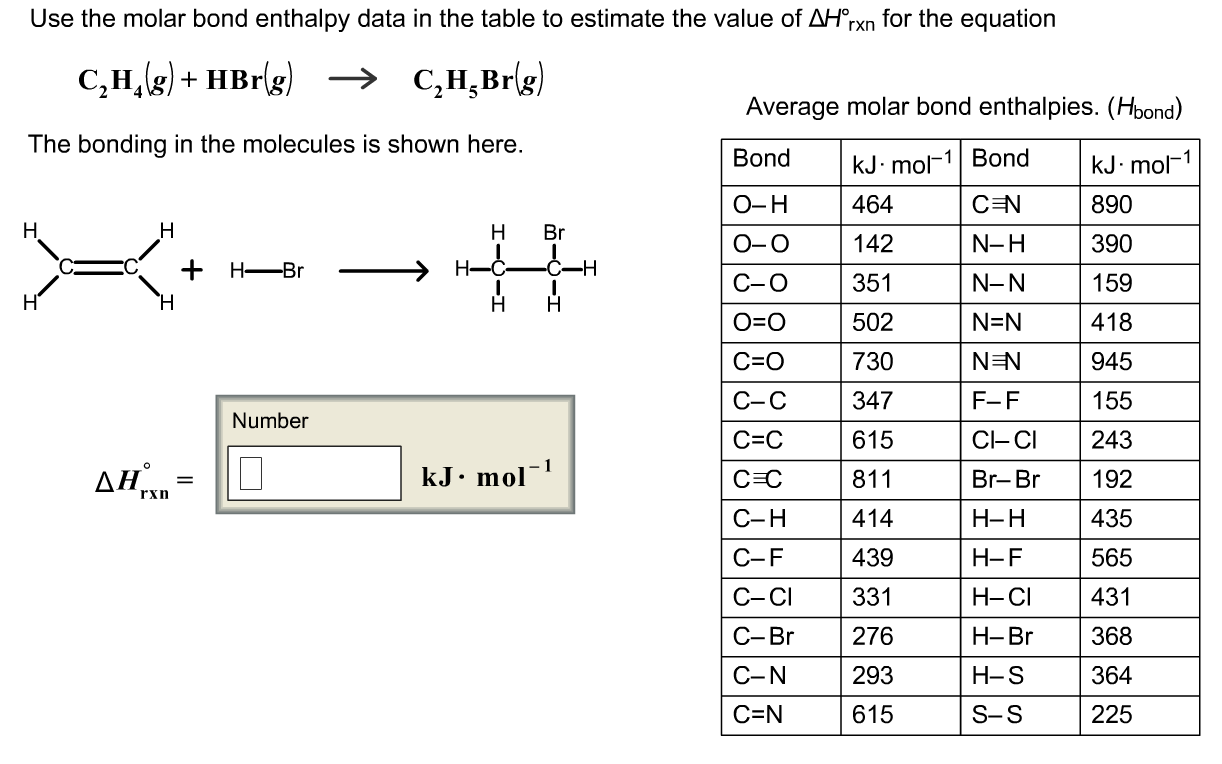 Use the molar bond enthalpy data in the table to Chegg