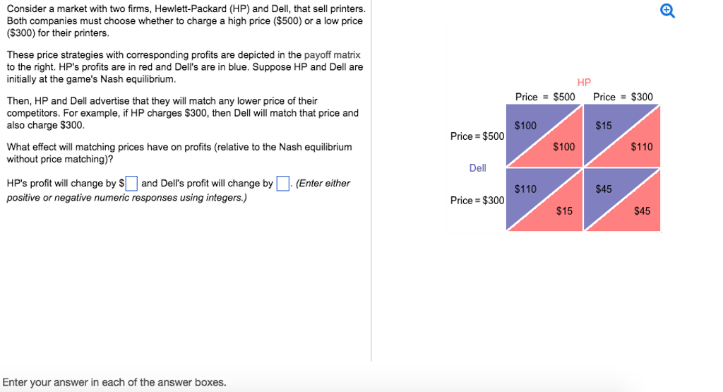 Solved Consider a market with two firms, HewlettPackard