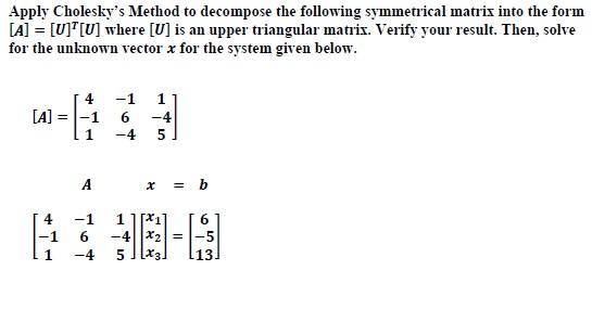 Solved Apply Cholesky's Method to decompose the following | Chegg.com