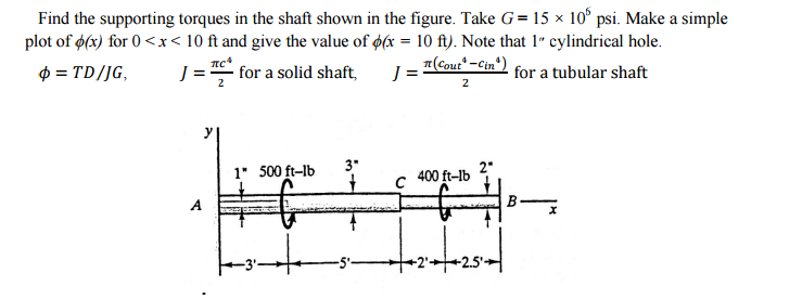 Solved Find The Supporting Torques In The Shaft Shown In The Chegg