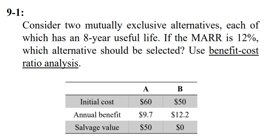 Solved 9-1: Consider Two Mutually Exclusive Alternatives, | Chegg.com