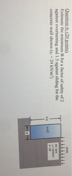 Solved Estimate the minimum B for a factor of safety of 2 | Chegg.com