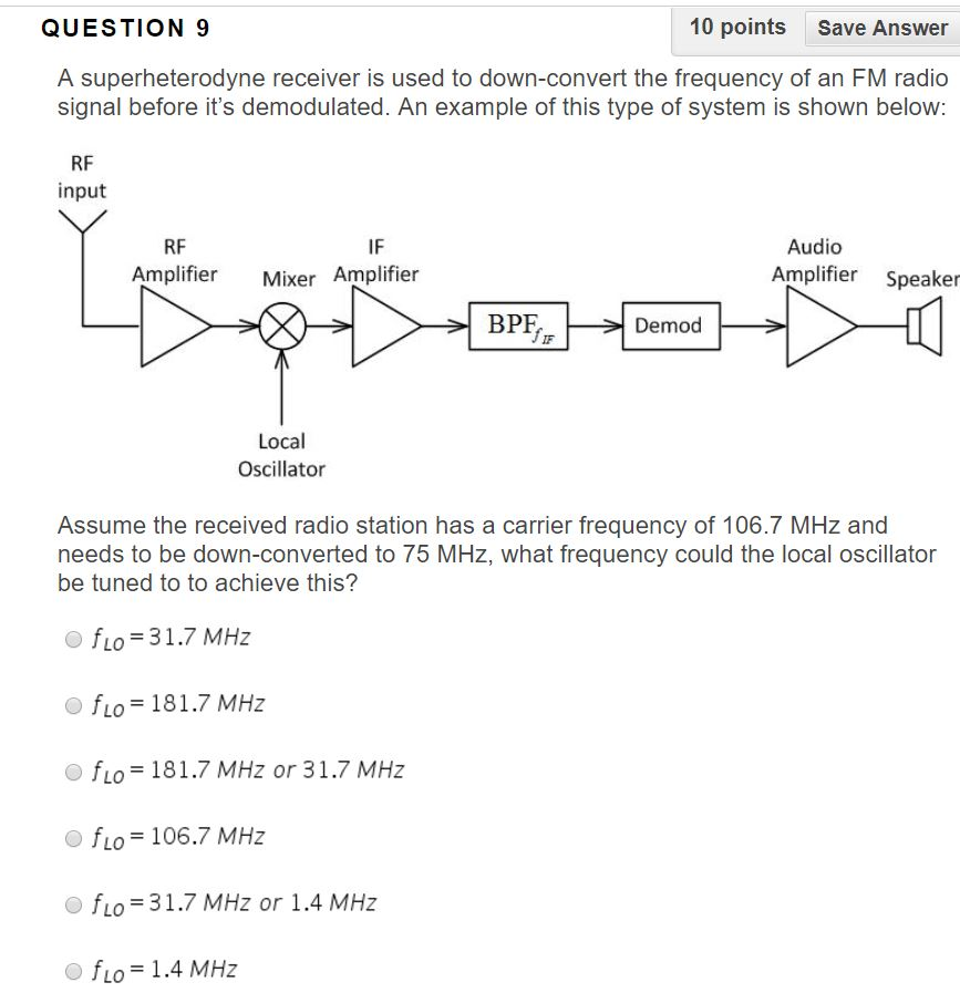 Solved QUESTION 9 10 points Save Answer A superheterodyne