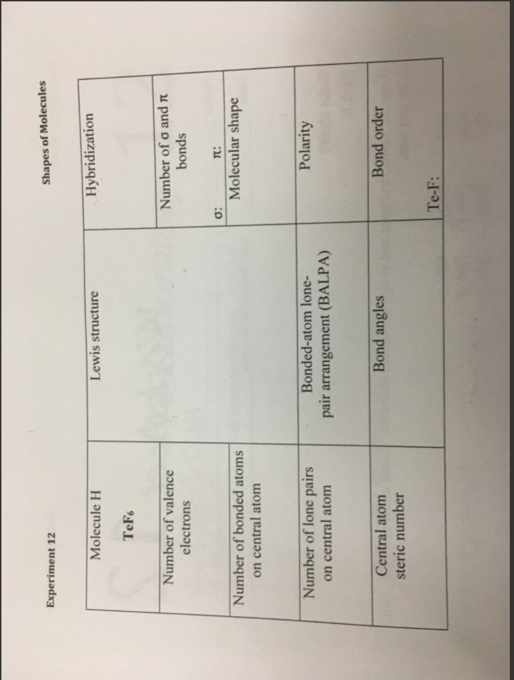 Solved Experiment 12 Shapes of Molecules Molecule H TeF | Chegg.com