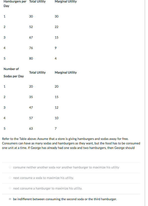 Solved Refer to the Table above: Assume that a store is | Chegg.com