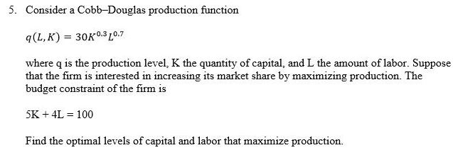 Solved Consider a Cobb-Douglas production function q(L, K) | Chegg.com