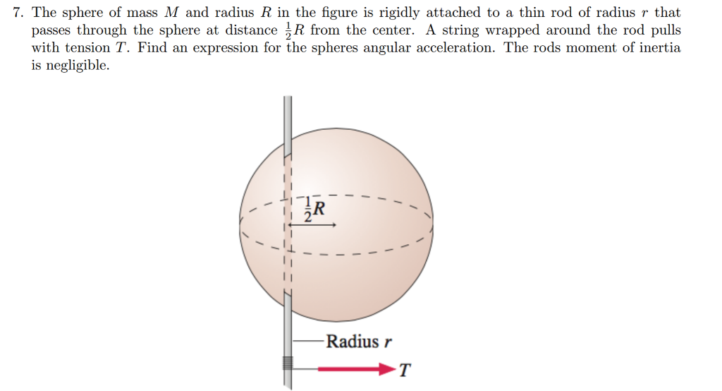 Solved The Sphere Of Mass M And Radius R In The Figure Is Chegg Com