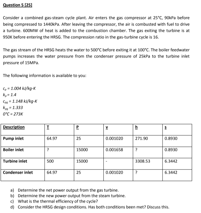 Solved Question 51251 Consider A Combined Gas-steam Cycle | Chegg.com