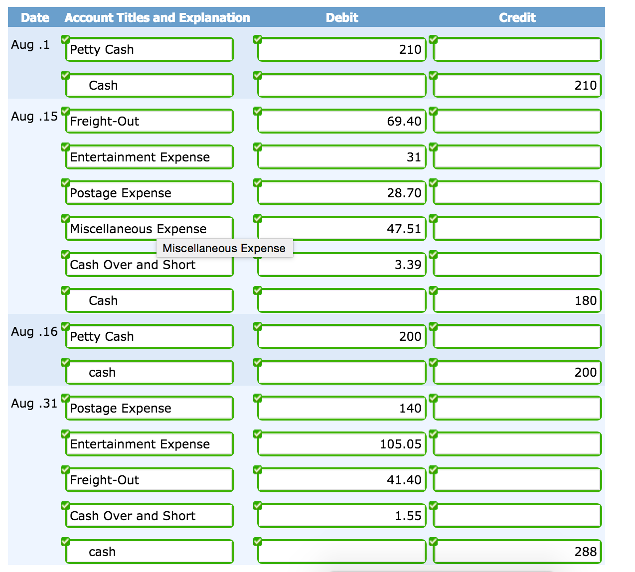 how does amex cash advance work