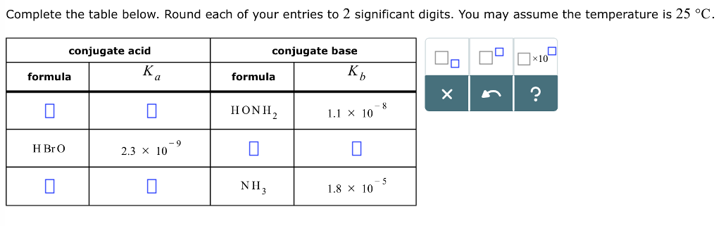 Solved Complete the table below. Round each of your entries | Chegg.com