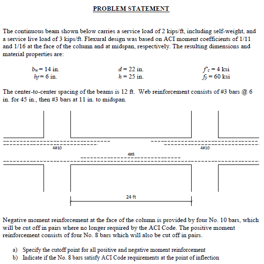 PROBLEM STATEMIENT The continuous beam shown below